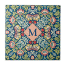 Recherche de pré raphaelite carreaux Pour tous