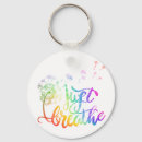 Recherche de pissenlit porteclés Yoga