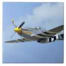 Recherche de avion carreaux Aile