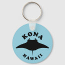 Recherche de kona porteclés Pour tous