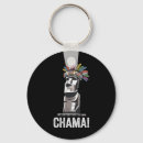 Recherche de muay porteclés Amour de boxe