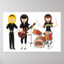 Recherche de bande de musique art Musiciens