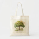 Recherche de environnement accessoires Forêt