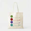 Recherche de boule de fil sacs Tricoteuse