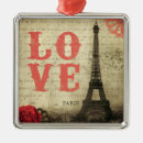 Recherche de tour eiffel vintage ornements Français