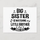 Recherche de petit frère cartes postales Grand