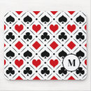 Recherche de costumes tapis souris Poker