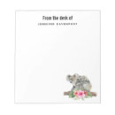 Recherche de koala blocsnotes Faune