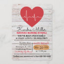 Recherche de cardiologie invitations Médecine