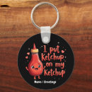 Recherche de condiment porteclés Drôle