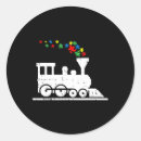 Recherche de rail autocollants Moteur