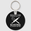 Recherche de fouet porteclés Boulangerie