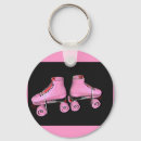 Recherche de rouleau derby porteclés Patins