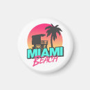 Recherche de postales ronds magnets Voyage