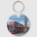 Recherche de souvenirs londres accessoires Britannique