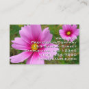 Recherche de cosmo cartes visite Nature