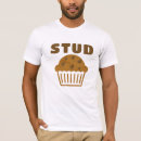 Recherche de stud tshirts Muffin en peluche