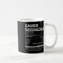 Recherche de glitch tasses Clan
