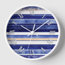 Recherche de capitaine de marine horloges Bateau