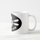 Recherche de paddle tasses Canoë