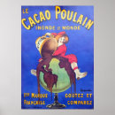 Recherche de publicité posters Bonbons
