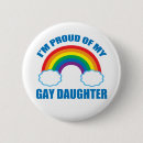 Recherche de lesbian pride badges Rainbow