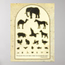 Recherche de citations de cheval posters Animal