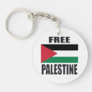 Recherche de la palestine porteclés Jérusalem