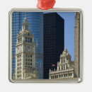 Recherche de hotel ornements Architecture