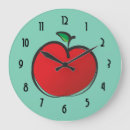 Recherche de vert pomme art Nourriture