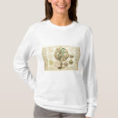 Recherche de sphère tshirts Gravé