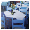 Recherche de crête carreaux Voyage