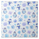Recherche de bonhomme de neige carreaux Glace