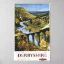 Recherche de british train posters Britannique