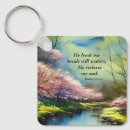 Recherche de peinture de fleur porteclés Pour tous