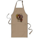Recherche de steampunk tabliers Vitesses