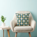 Recherche de pétunia maison deco Blanc