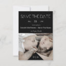 Recherche de dates autres Pour tous