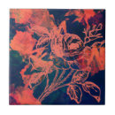 Recherche de couleur rouille carreaux Texture