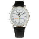Recherche de gay watches Pour tous