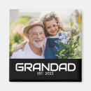 Recherche de annonce grossesse magnets Pour lui