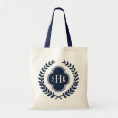 Recherche de crêtes sacs Monogramme