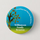 Recherche de arbre badges Pour tous