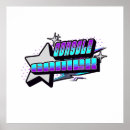 Recherche de pour le gamer posters Rétro