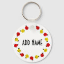 Recherche de insecte porteclés Bogues