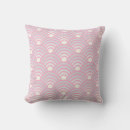 Recherche de motif japonais coussins Vagues