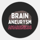 Recherche de atheism autocollants Cerveau