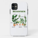 Recherche de folle iphone coques Dame plante folle