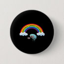 Recherche de pour des collègues badges Collègue de soutien émotionnel