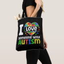 Recherche de handicap sacs Sensibilisation